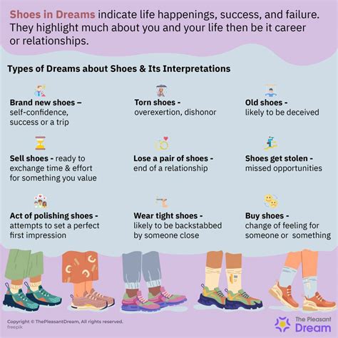 Decoding the Deeper Significance of Dreams Related to Footwear
