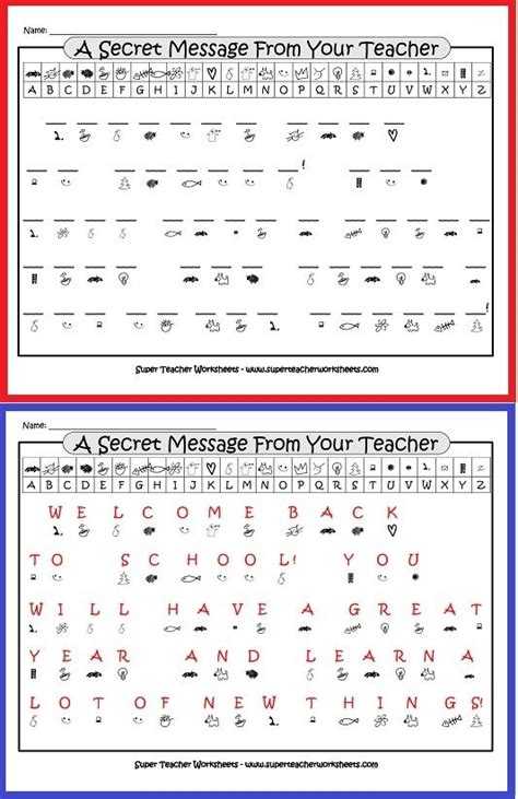 Decoding the Enigma: Deciphering Symbols in the Language of Dream Communication