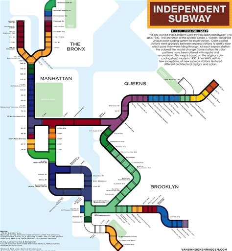 Decoding the Hidden Meanings Behind Subway Journeys