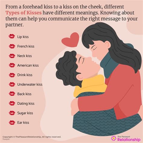 Decoding the Significance of a Smooch Imprint