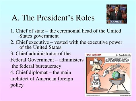 Decoding the Symbolism: Examining the President's Role