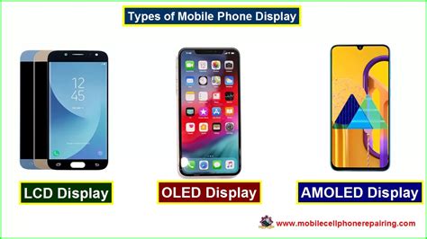 Decoding the Symbolism of Mobile Device Displays