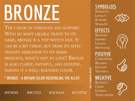 Decoding the Symbolism of a Bronze Band in Your Vision