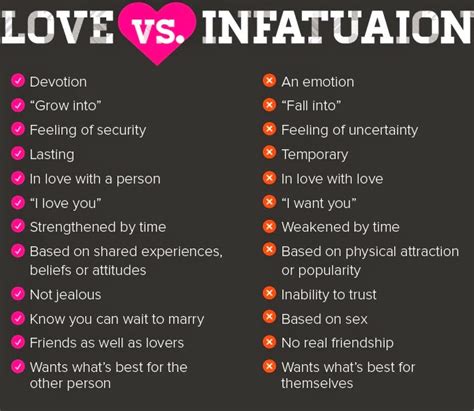 Deeper Desires: Unveiling the True Significations of Confrontations with Your Infatuation