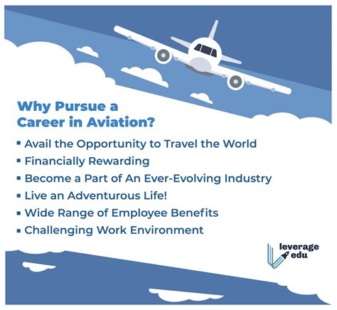 Designing Your Ambitions: Embarking on an Aviation Career Journey