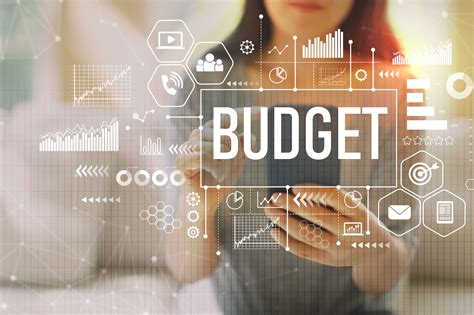 Determine Your Budget and Create a Financial Plan