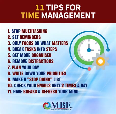 Developing Effective Strategies for Time Management