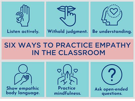 Developing Empathy: Cultivating Our Capacity for Understanding and Connection