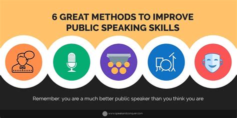 Developing Your Preaching Skills: Mastering the Craft of Public Speaking