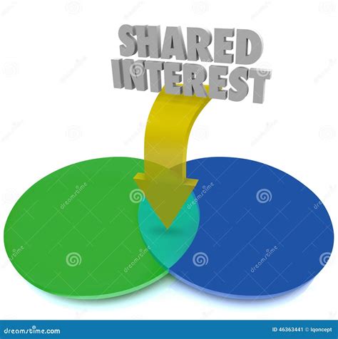 Discover Shared Objectives and Mutual Interests