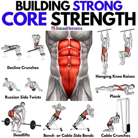 Discovering Various Workout Routines to Develop a Strong Core