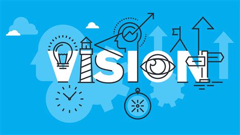 Discovering Your Vision and Establishing Objectives