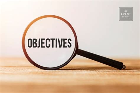 Discovering and Defining Your Objective