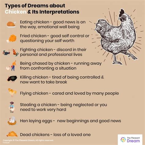 Discovering the Profound Significance of Dreams Involving Pursuit of Poultry