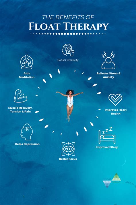 Dive into the World of Floating Therapy