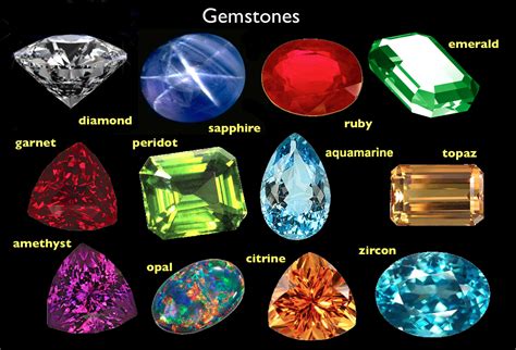 Diverse Explanations for Dreaming of Losing Valuable Gemstones: Multiple Perspectives