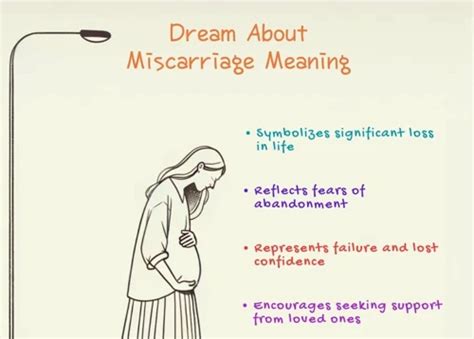 Diving into the Depths: Exploring the Symbolism of Miscarriage in Dreams