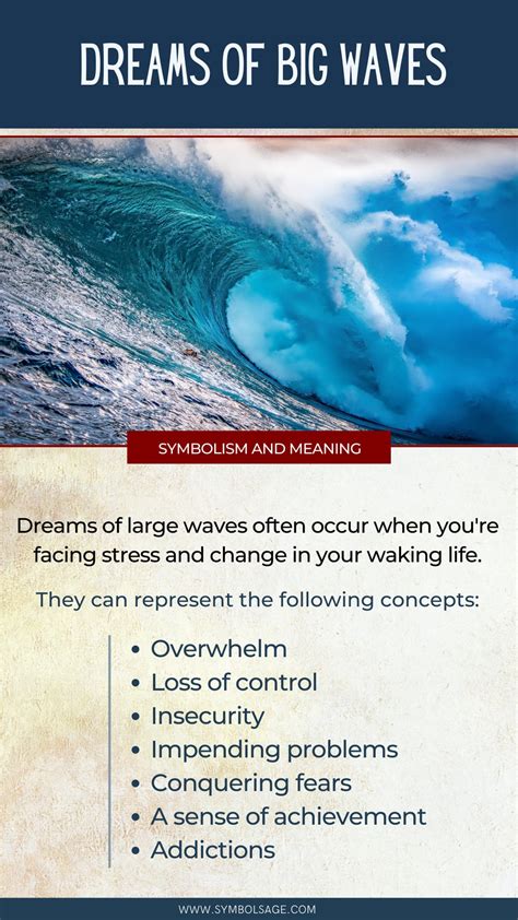 Diving into the Emotional Interpretation of Dreams Featuring Waves