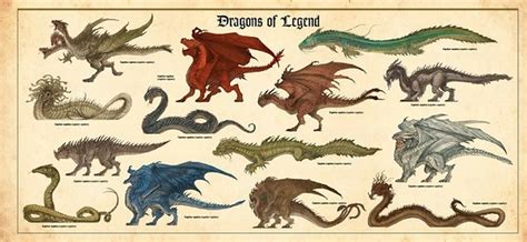Dragons' Nibbles in Mythology and Folklore