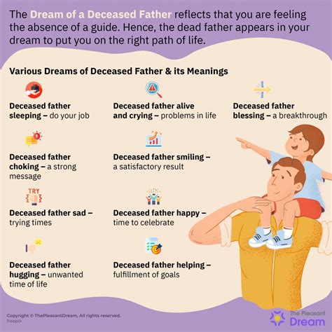 Dream Interpretation: Decoding the Symbolism behind Dissolving Deceased Individuals