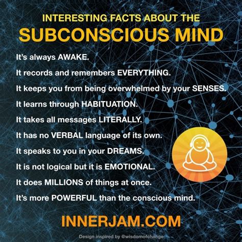 Dream Symbolism: Interpreting Messages from the Subconscious Mind