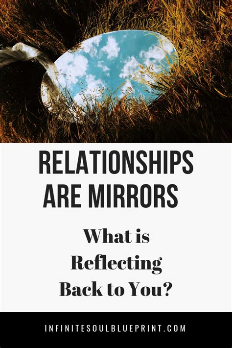 Dreams as a Mirror: Reflecting Relationship Dynamics