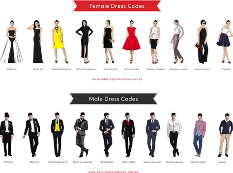 Dress to Impress: Tips for Selecting the Perfect Party Outfit