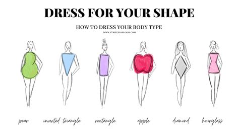 Dressing to Your Body Type: Complementing Silhouettes for Every Figure