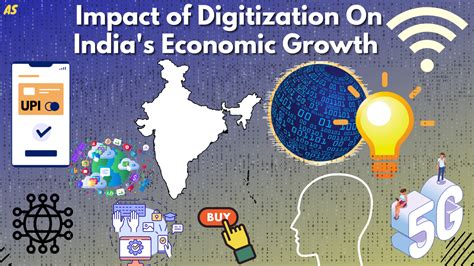 Driving Inclusive Growth and Digital Empowerment in the Digitalization of India