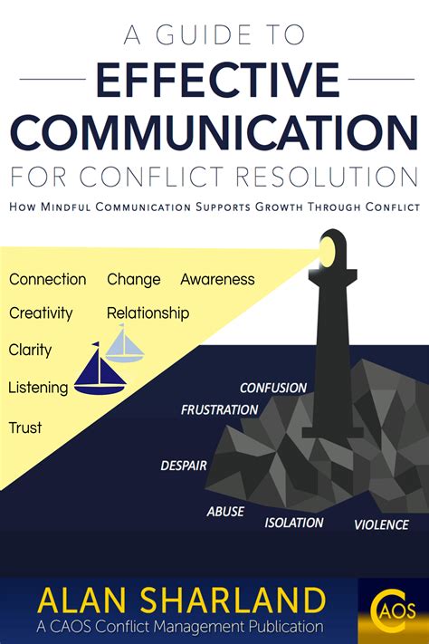 Effective Communication and Conflict Resolution