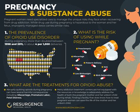 Effects of Pregnancy Loss on Women's Mental Health and Overall Well-being