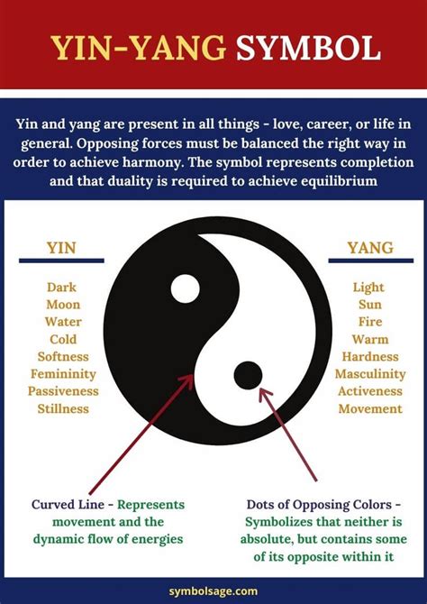 Embracing Balance and Harmony: Exploring the Yin-Yang Symbolism of the Vibrant Praying Mantid in Dreams