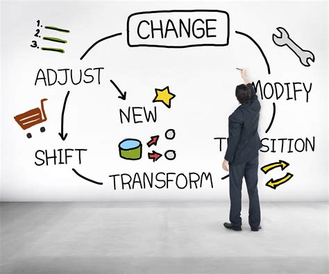 Embracing Change: Adapting to Transform for Personal Growth
