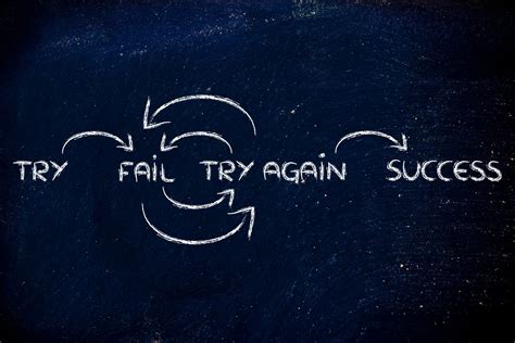 Embracing Failure: A Path to Learning and Progress