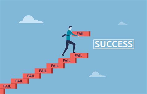 Embracing Failure: Learning from Setbacks on Your Path to Achievement