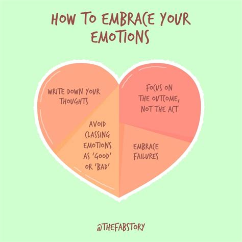 Embracing the Whirlwind of Emotions