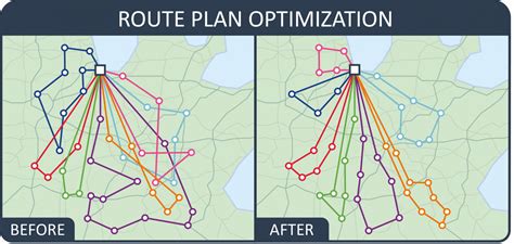 Enhance Route Efficiency through Traffic Apps and GPS Devices