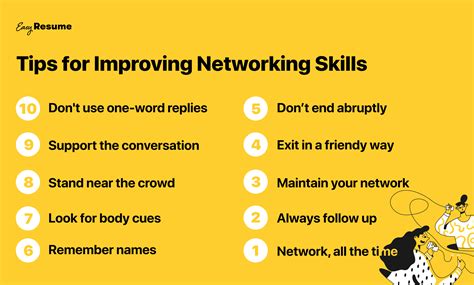 Enhance Your Communication and Networking Skills