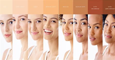 Enhance Your Look: Choosing the Perfect Colors for Your Skin Tone