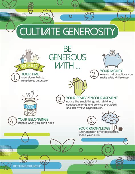 Enhancing Mental Well-being through Cultivating Generosity