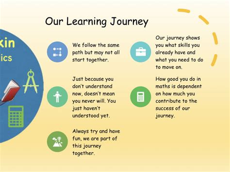 Envisioning an Unforgettable Start to the Learning Journey
