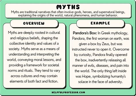 Examining Cultural Beliefs and Mythology