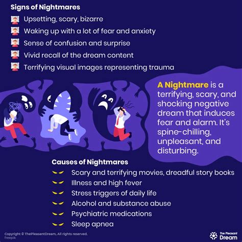 Examining the Potential Causes of Massacre Nightmare Experiences