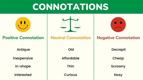 Examining the Potential Positive and Negative Connotations