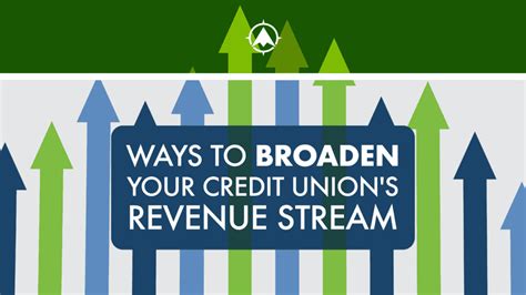 Expanding Your Revenue Streams: Broadening Your Possibilities for Financial Independence
