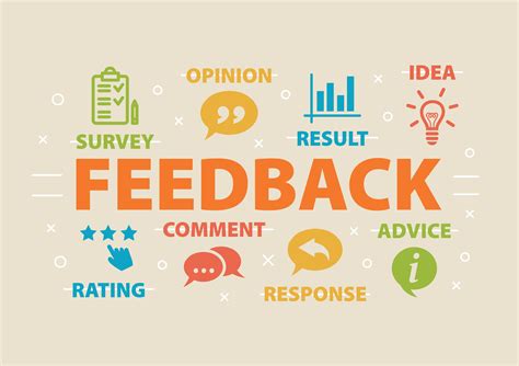 Exploring Customer Feedback and Seeking Expert Recommendations
