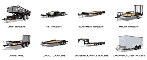 Exploring Different Trailer Sizes for Various Travel Needs