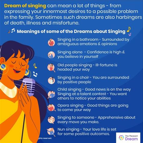 Exploring Gender Differences in the Interpretation of Singing Dreams