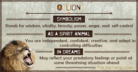 Exploring Symbolism and Meaning in Lion Dream Encounters