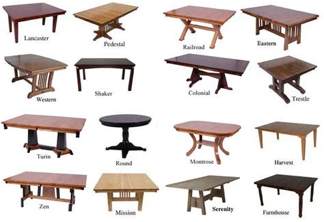 Exploring Various Types and Styles of Tables